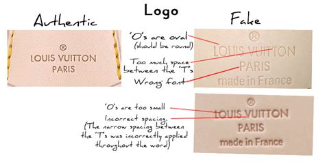 authenticity code louis vuitton.